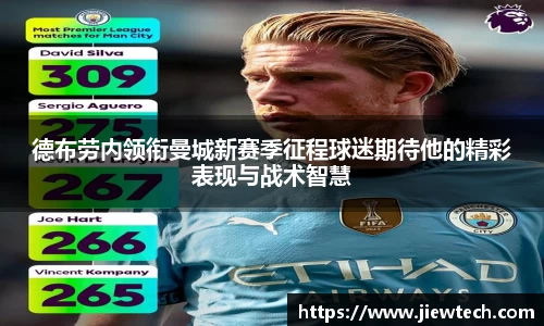 德布劳内领衔曼城新赛季征程球迷期待他的精彩表现与战术智慧